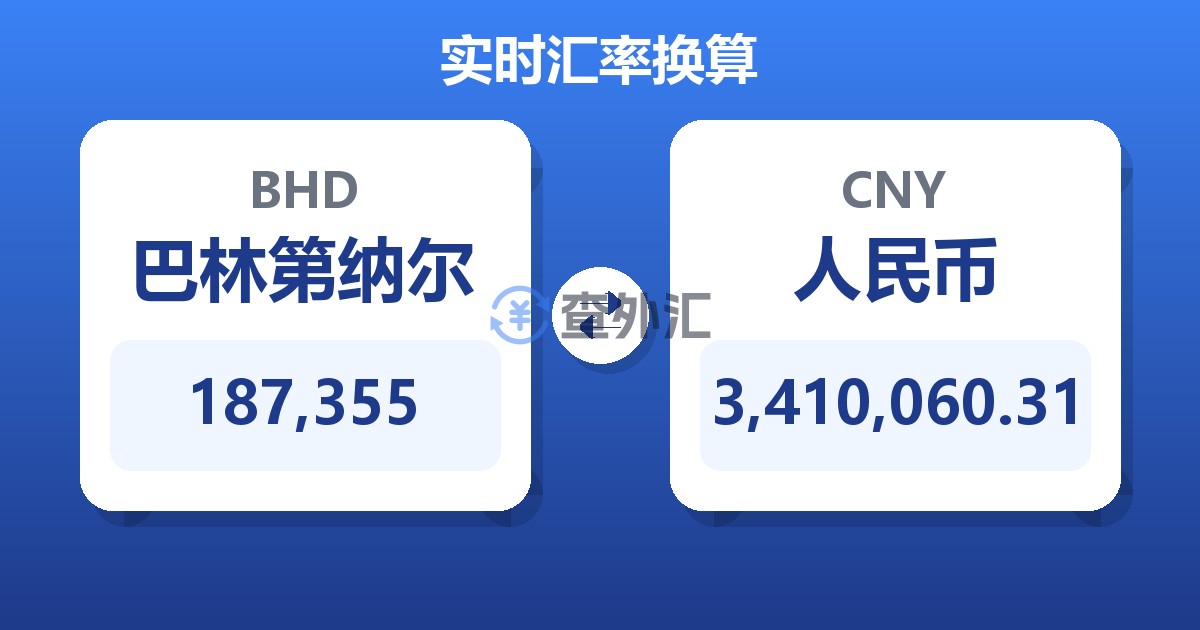 187,355巴林第纳尔兑人民币