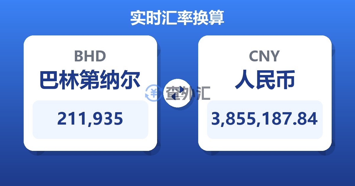 211,935巴林第纳尔兑人民币