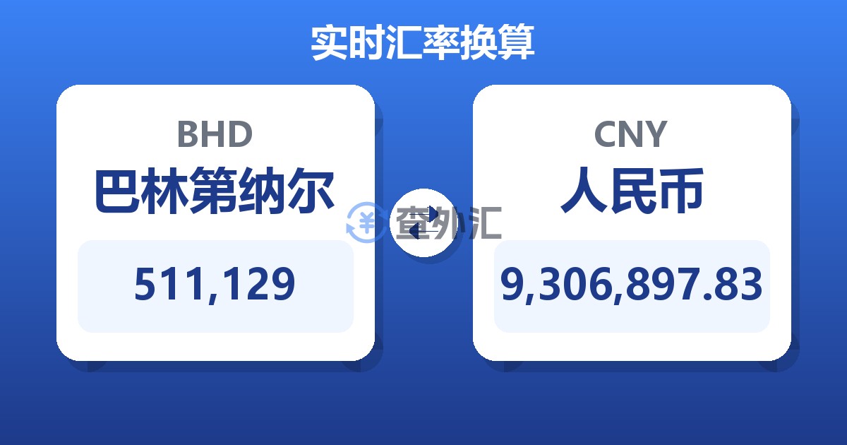 511,129巴林第纳尔兑人民币