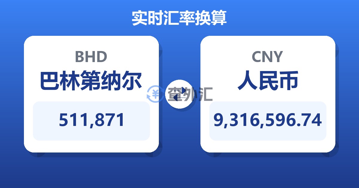511,871巴林第纳尔兑人民币
