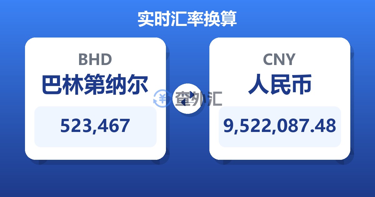 523,467巴林第纳尔兑人民币
