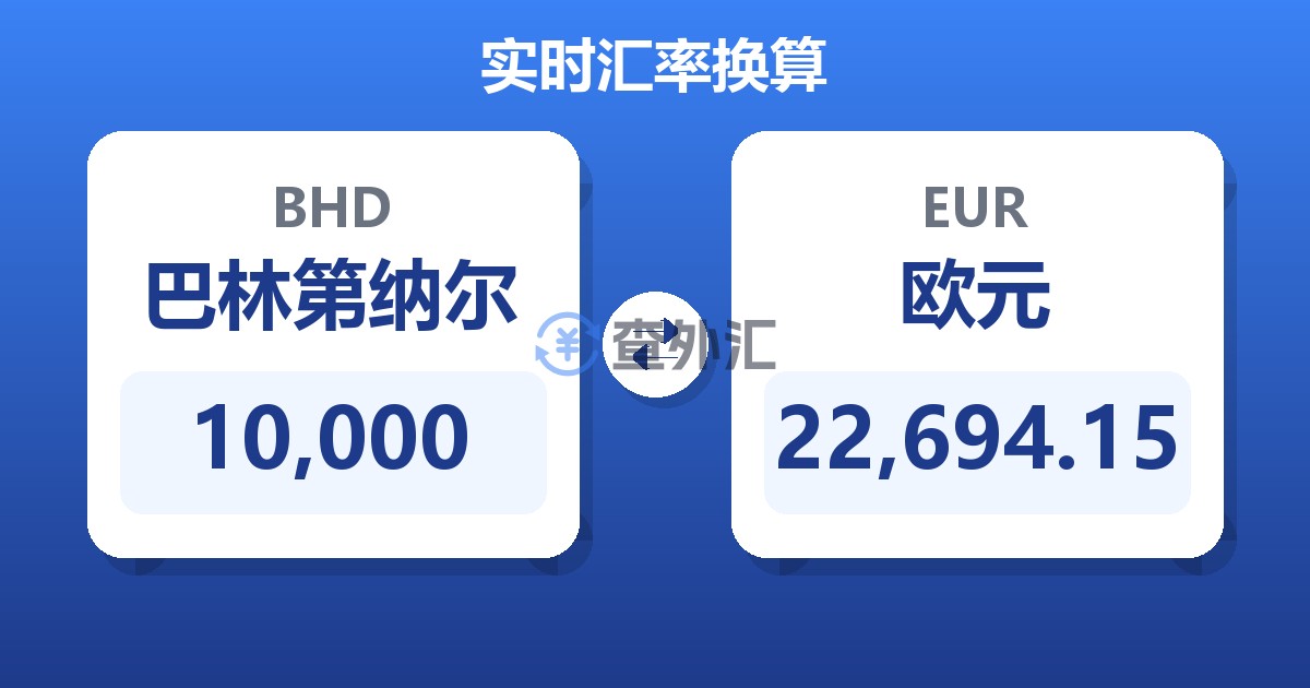 10,000巴林第纳尔兑欧元