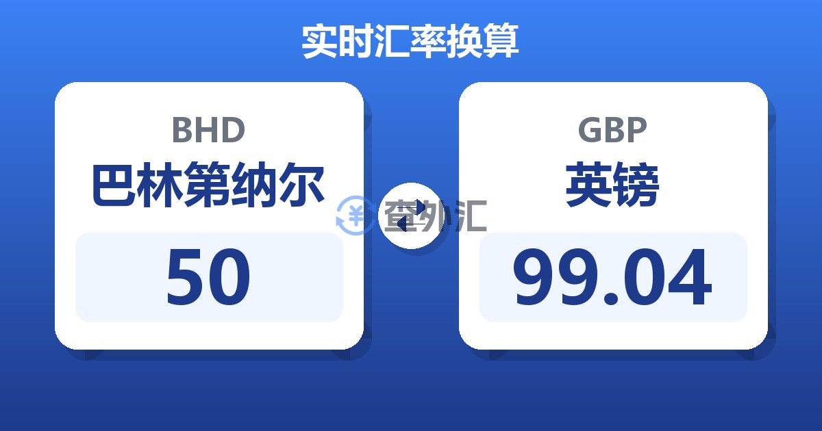50巴林第纳尔兑英镑