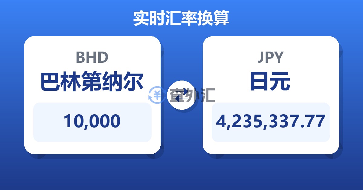 10,000巴林第纳尔兑日元