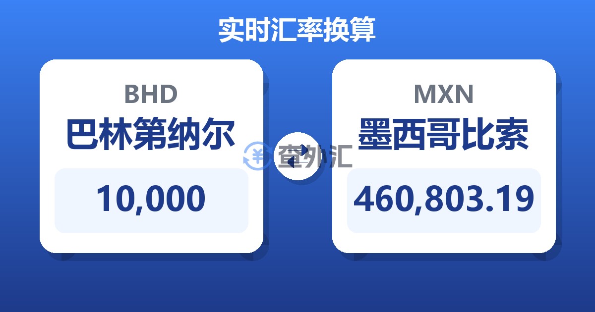 10,000巴林第纳尔兑墨西哥比索