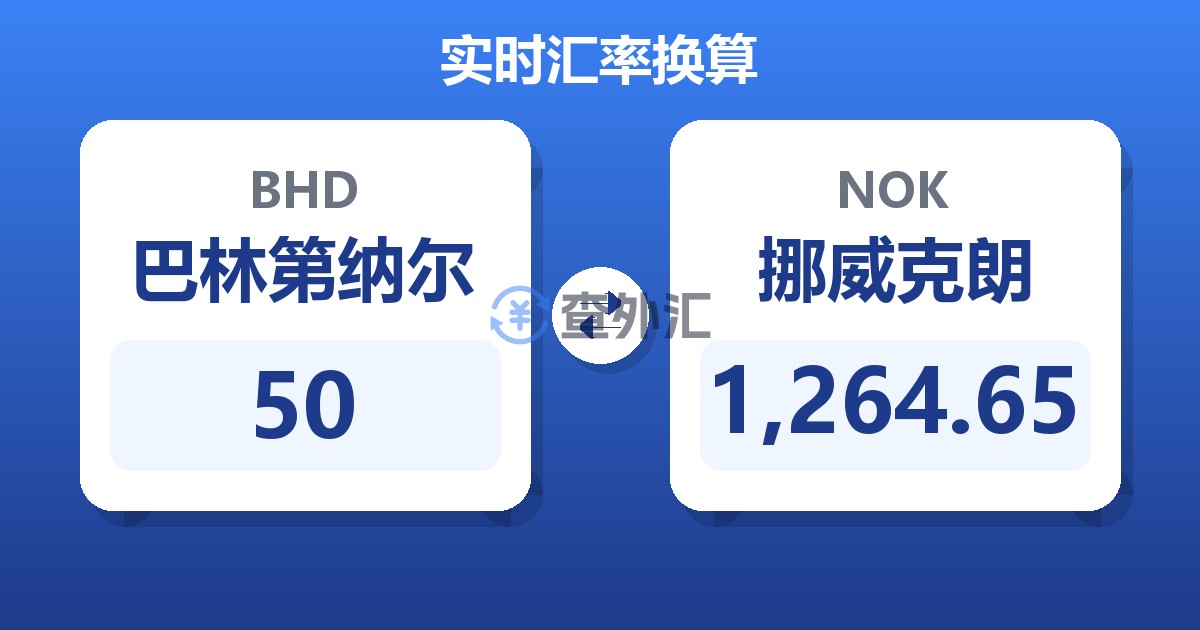 50巴林第纳尔兑挪威克朗