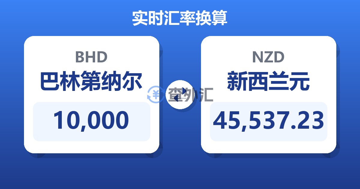 10,000巴林第纳尔兑新西兰元