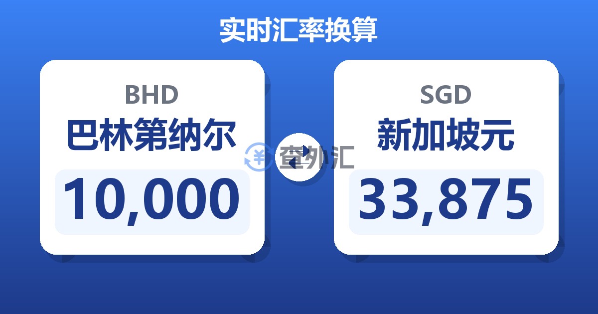 10,000巴林第纳尔兑新加坡元