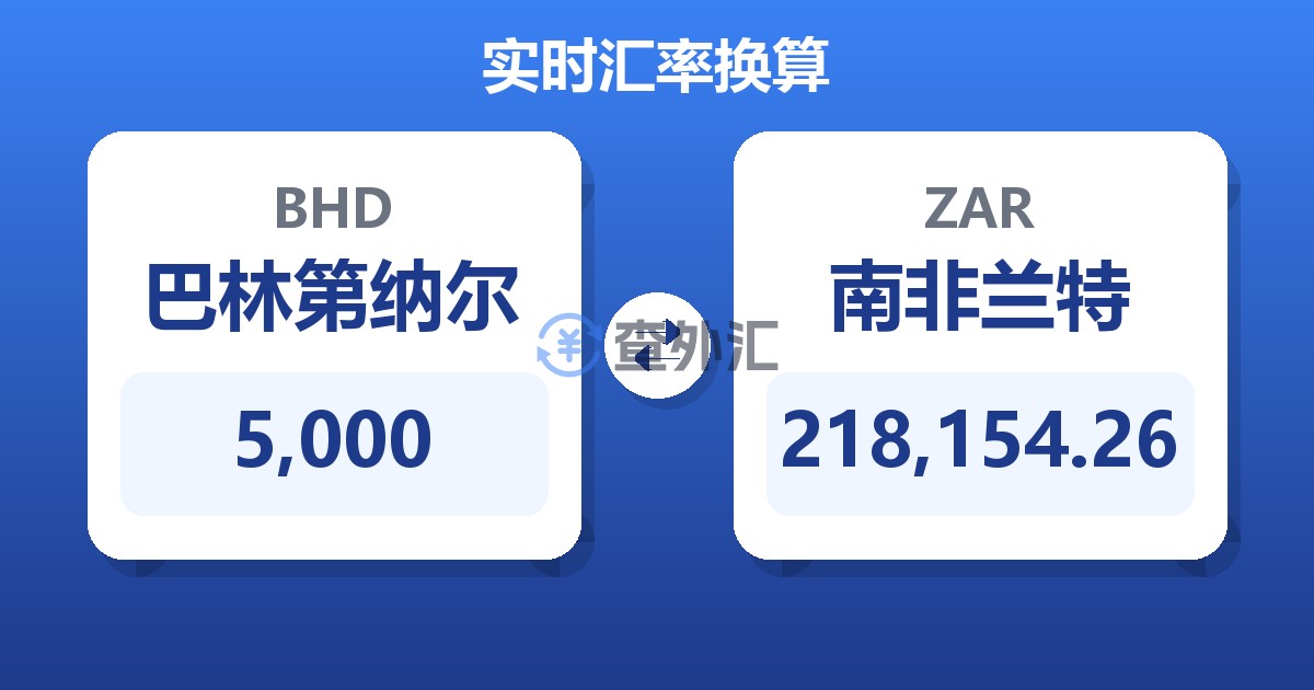 5,000巴林第纳尔兑南非兰特