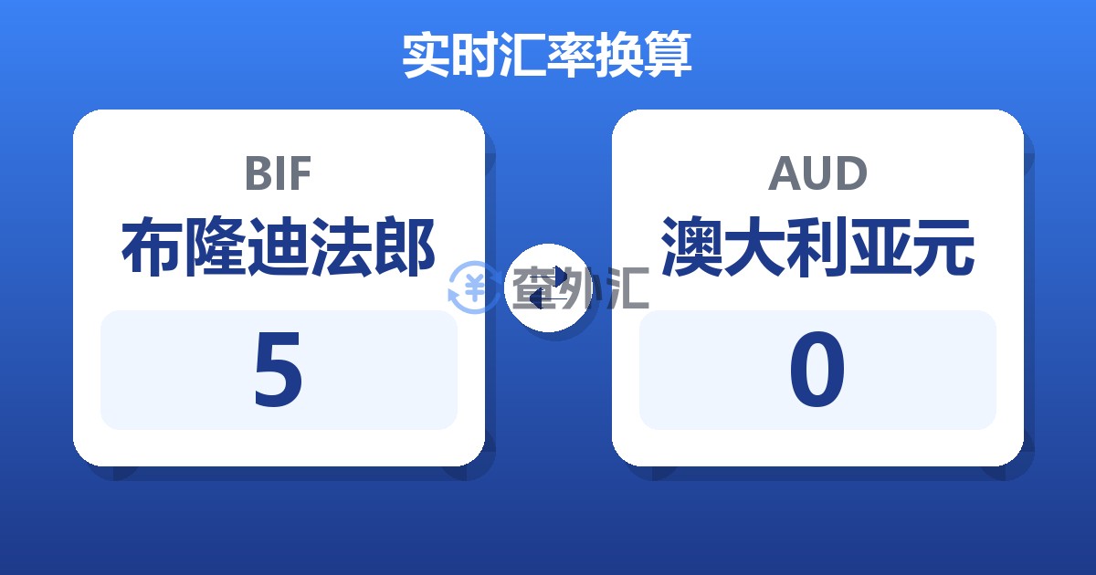 5布隆迪法郎兑澳大利亚元
