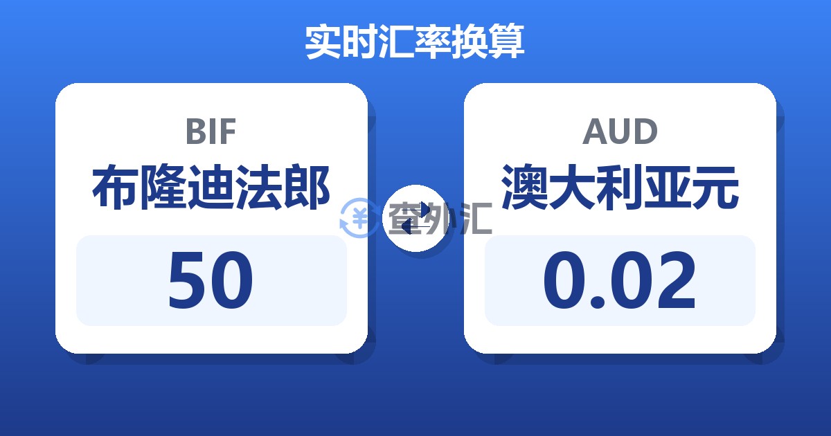 50布隆迪法郎兑澳大利亚元