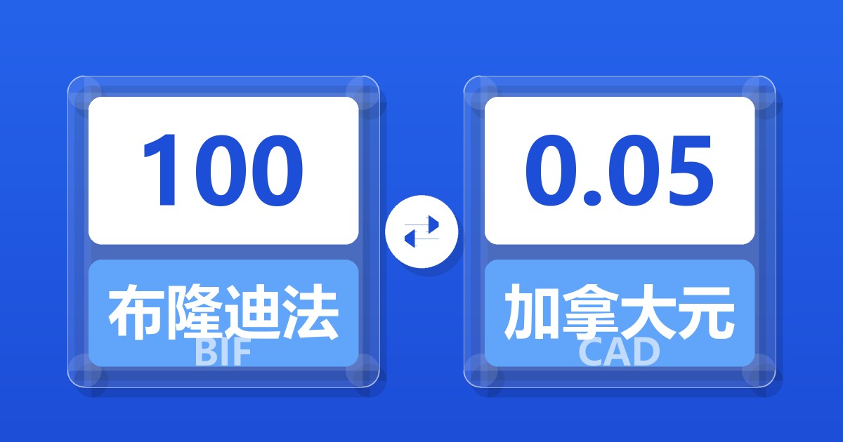 100布隆迪法郎兑加拿大元