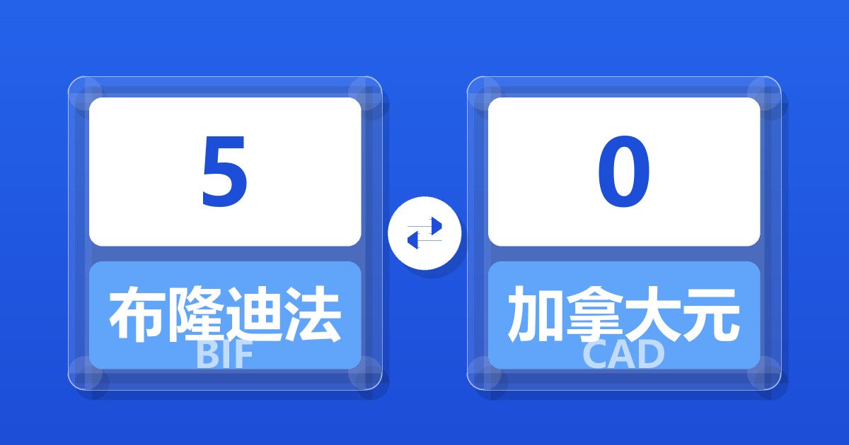 5布隆迪法郎兑加拿大元