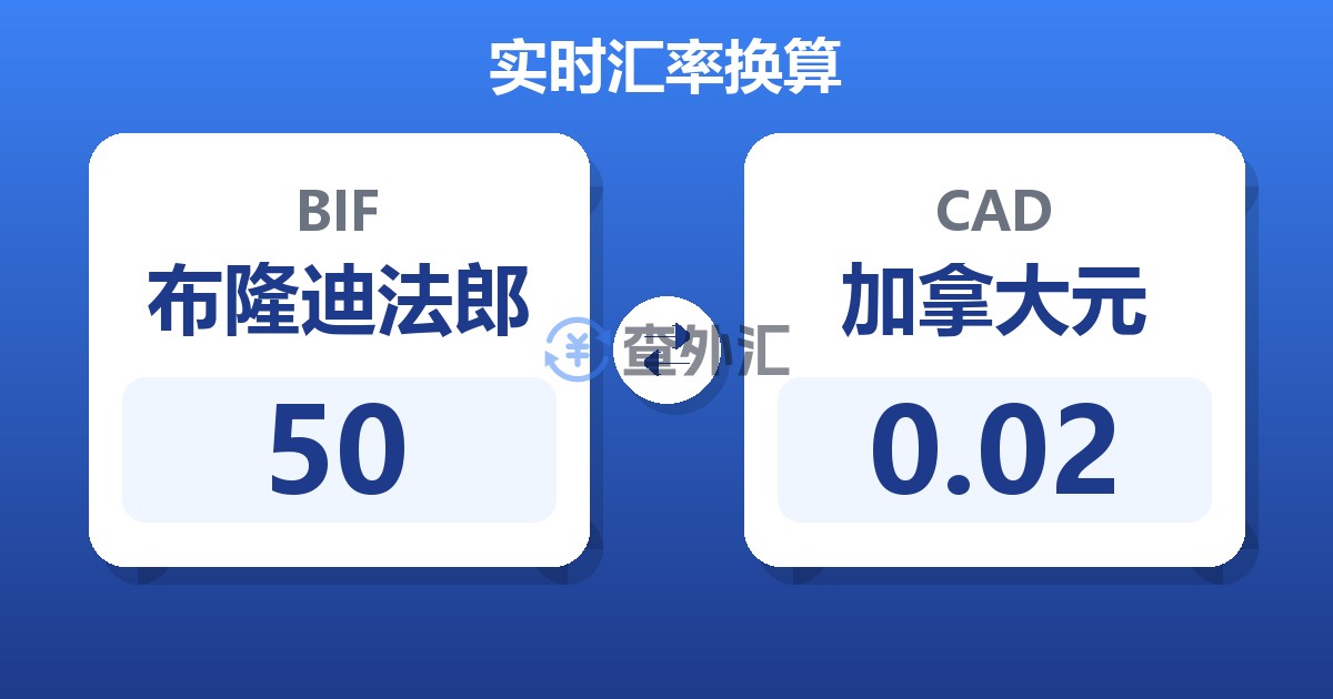 50布隆迪法郎兑加拿大元