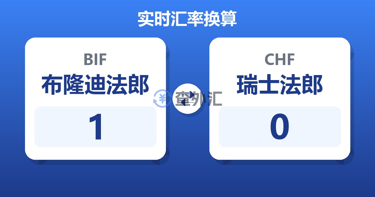1布隆迪法郎兑瑞士法郎