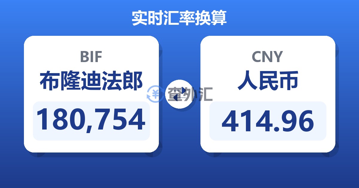 180,754布隆迪法郎兑人民币