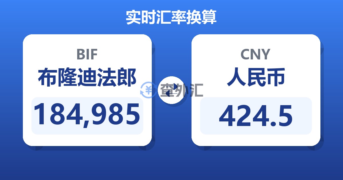 184,985布隆迪法郎兑人民币