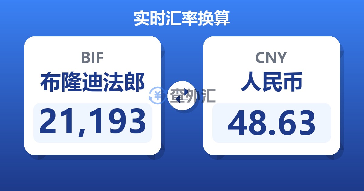 21,193布隆迪法郎兑人民币