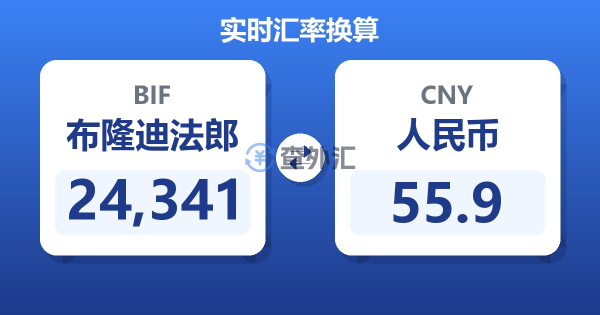 24,341布隆迪法郎兑人民币
