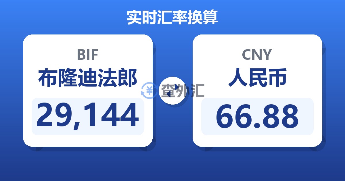29,144布隆迪法郎兑人民币