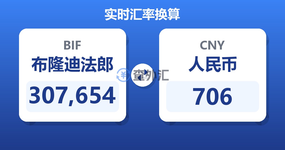 307,654布隆迪法郎兑人民币