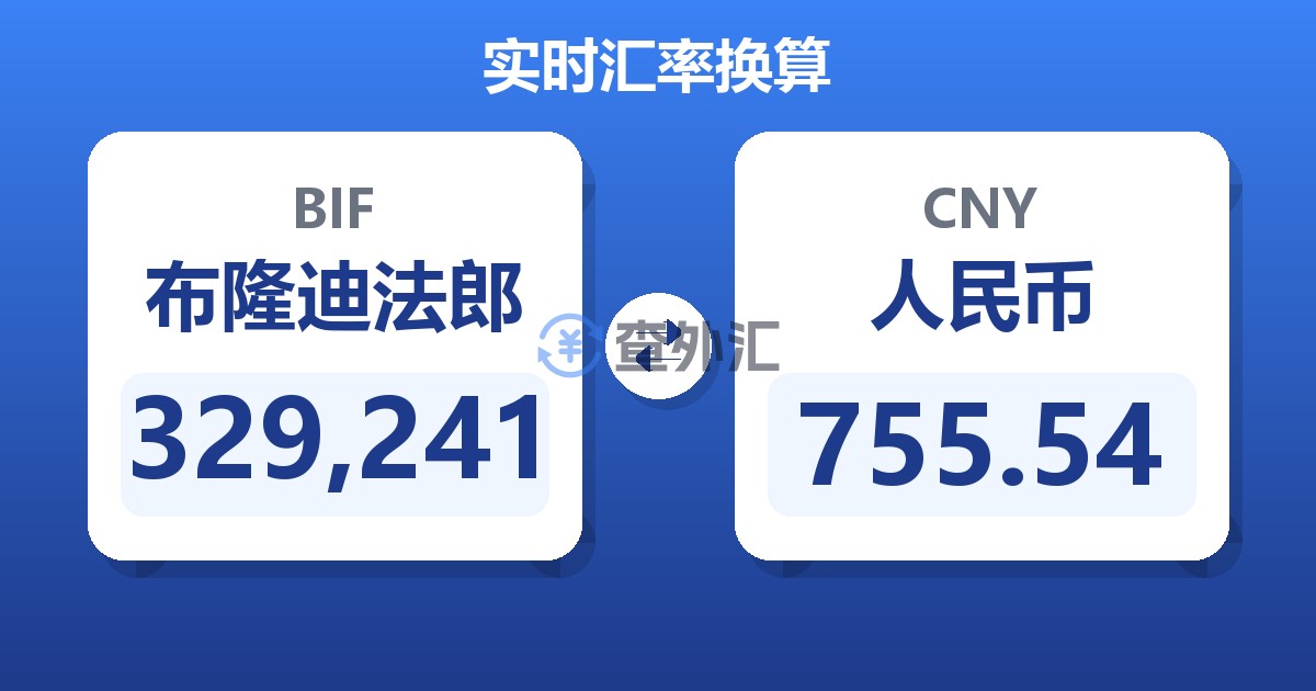 329,241布隆迪法郎兑人民币