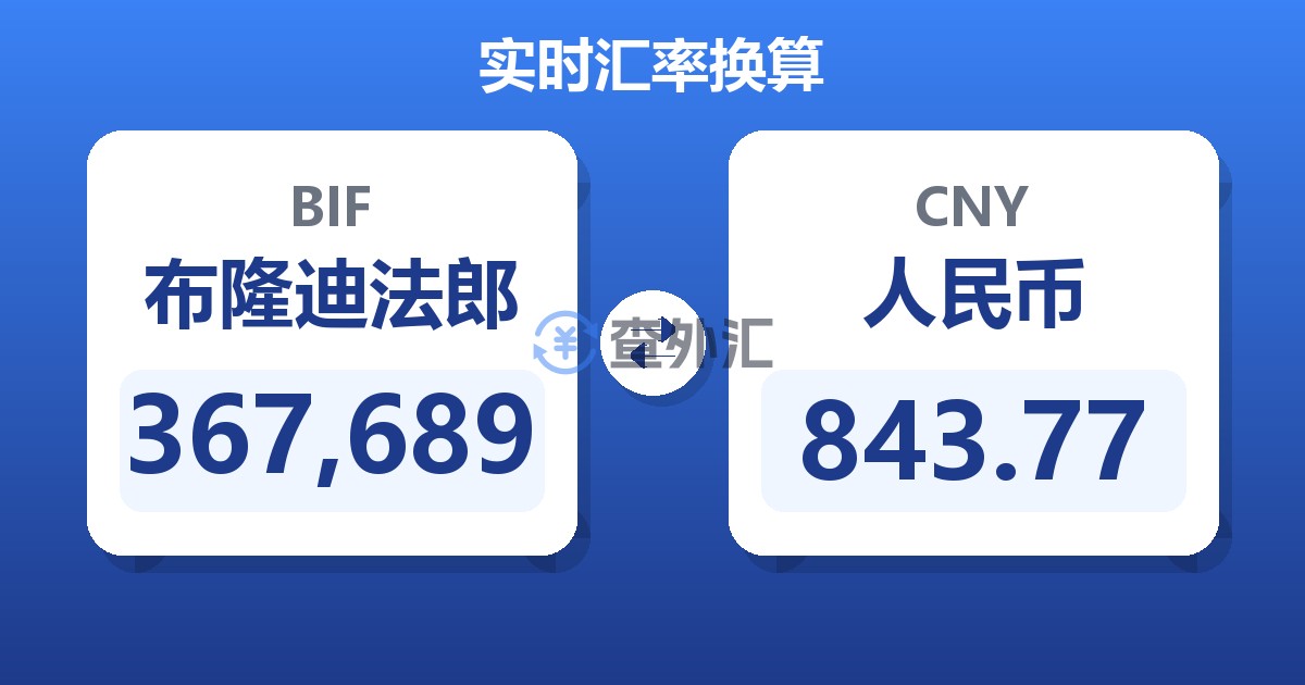 367,689布隆迪法郎兑人民币