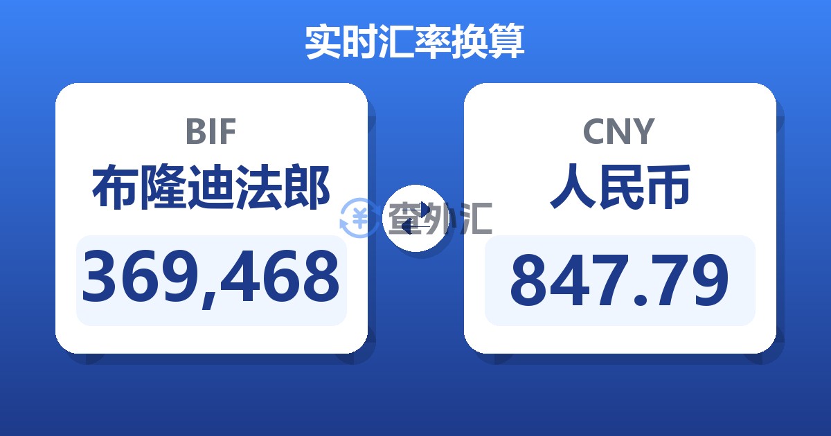369,468布隆迪法郎兑人民币
