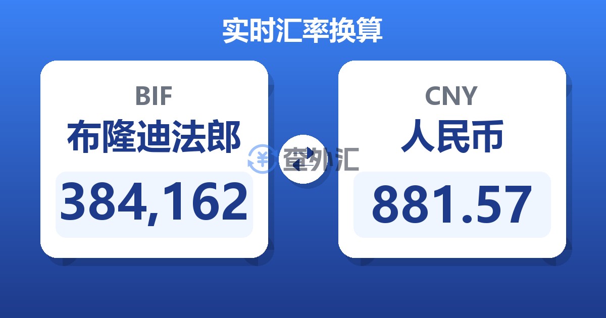 384,162布隆迪法郎兑人民币