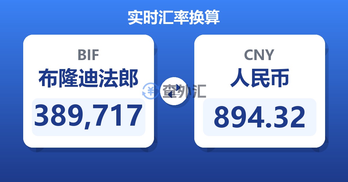 389,717布隆迪法郎兑人民币