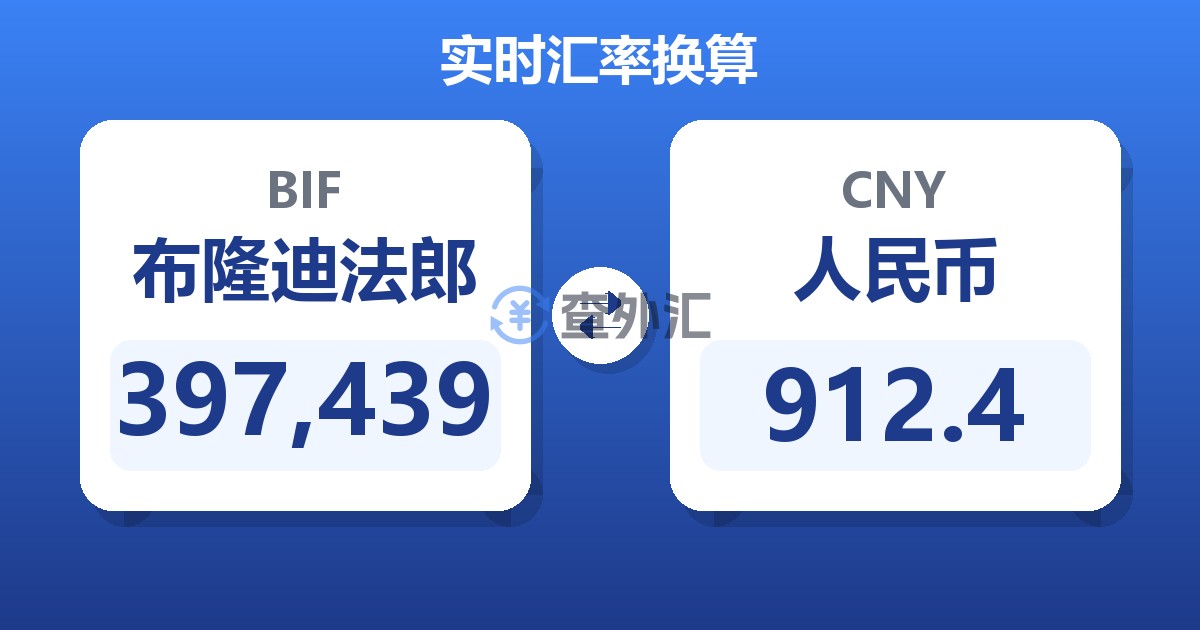 397,439布隆迪法郎兑人民币