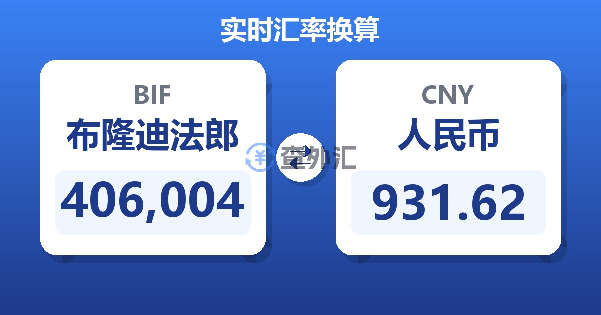 406,004布隆迪法郎兑人民币