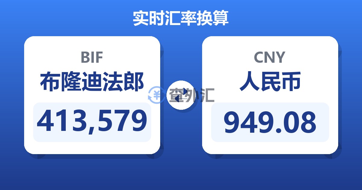 413,579布隆迪法郎兑人民币
