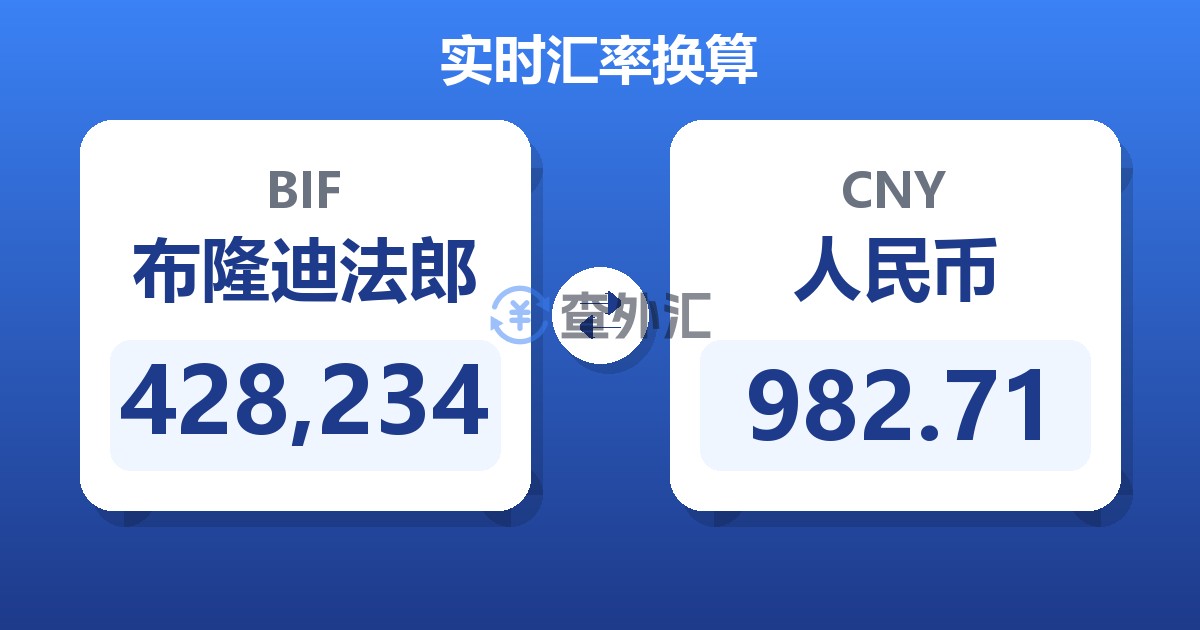 428,234布隆迪法郎兑人民币
