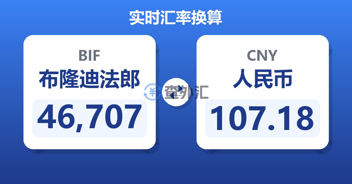 46,707布隆迪法郎兑人民币