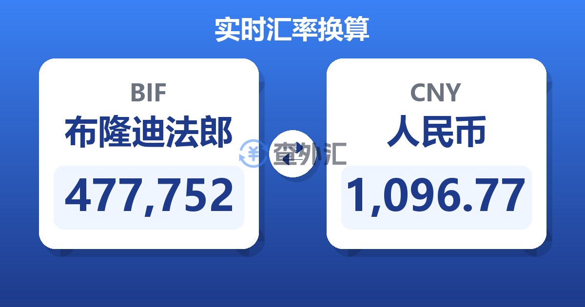 477,752布隆迪法郎兑人民币