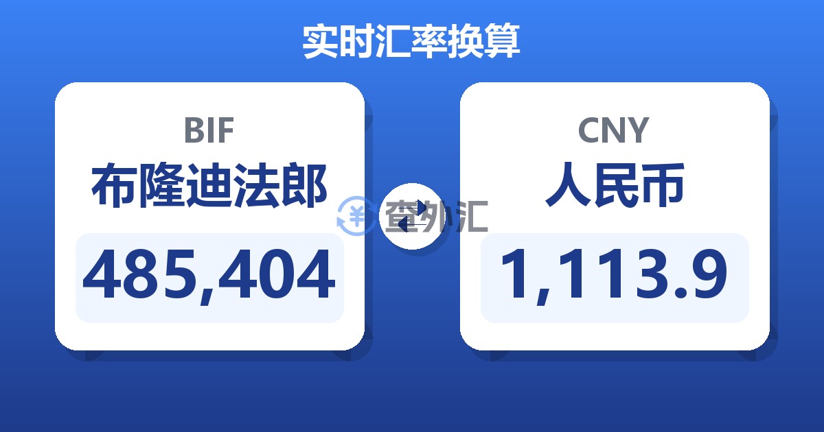 485,404布隆迪法郎兑人民币