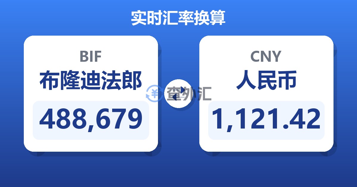 488,679布隆迪法郎兑人民币