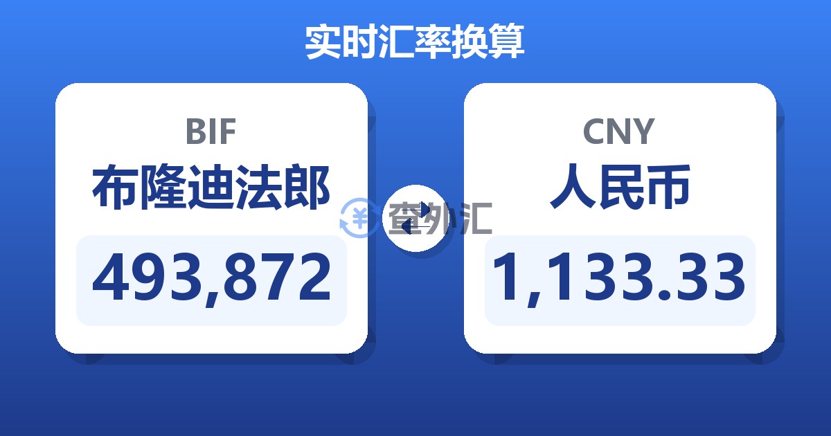 493,872布隆迪法郎兑人民币