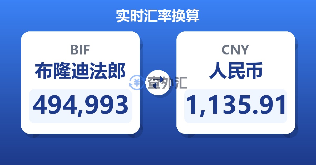 494,993布隆迪法郎兑人民币