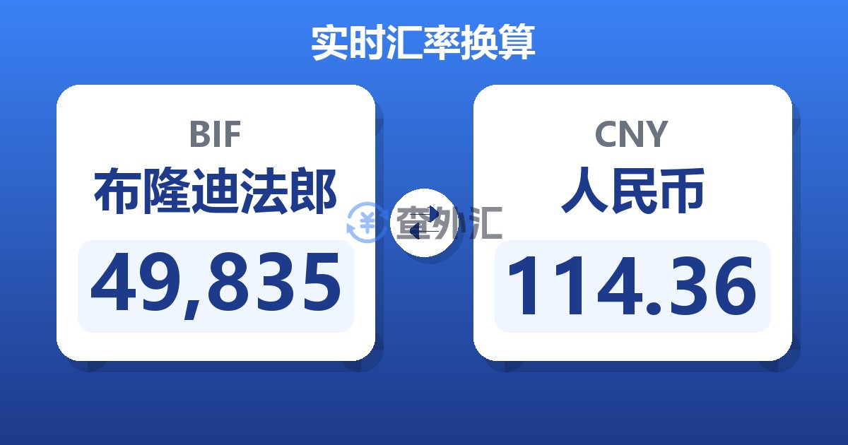 49,835布隆迪法郎兑人民币