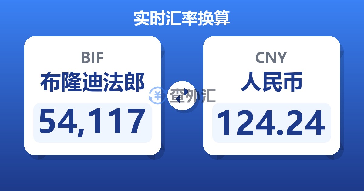 54,117布隆迪法郎兑人民币