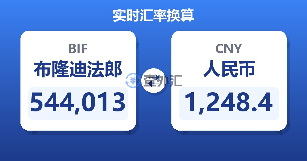 544,013布隆迪法郎兑人民币