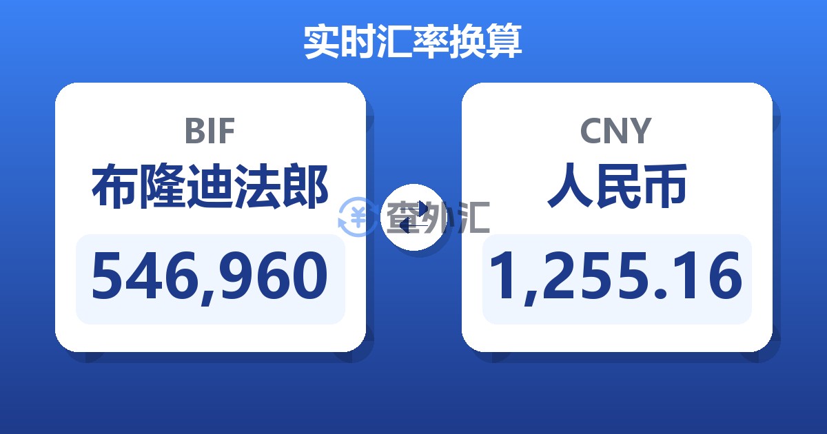 546,960布隆迪法郎兑人民币