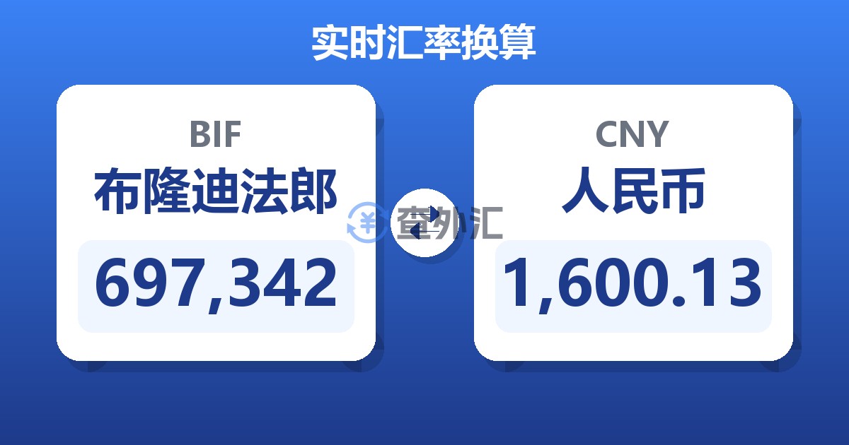 697,342布隆迪法郎兑人民币
