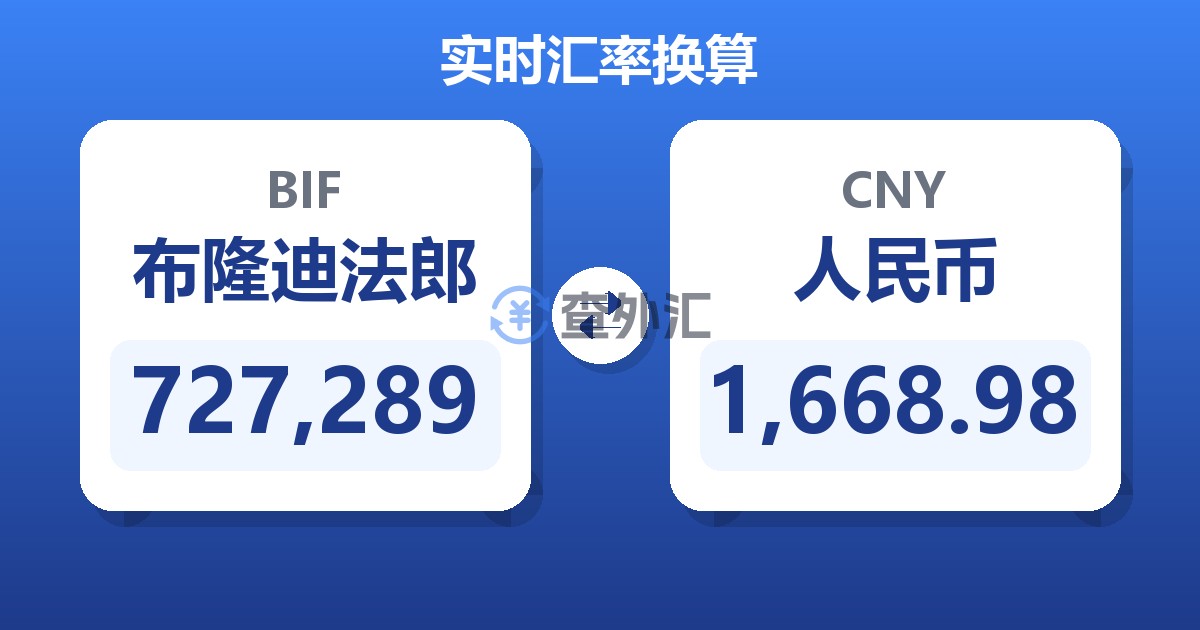 727,289布隆迪法郎兑人民币