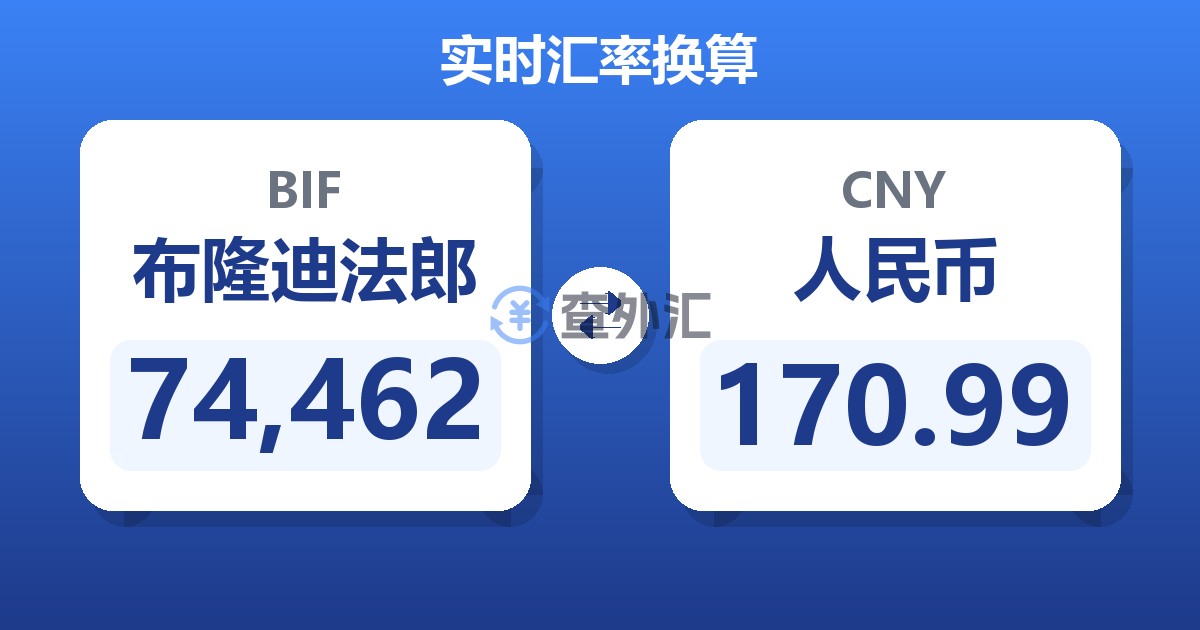 74,462布隆迪法郎兑人民币