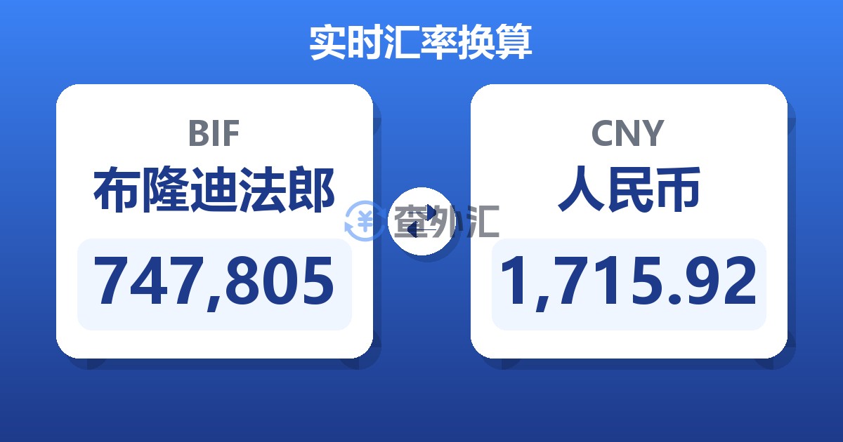 747,805布隆迪法郎兑人民币