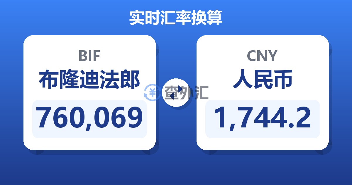 760,069布隆迪法郎兑人民币