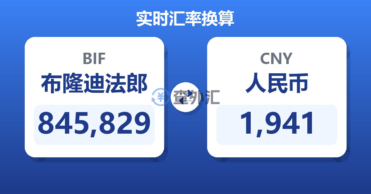 845,829布隆迪法郎兑人民币